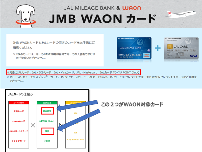 Jalカードの申込みは このポイントサイトが圧倒的にお得です 徹底的